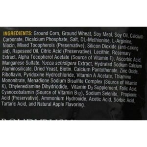 RoudyBush Daily Maintenance Bird Food, Small, 10-Pound
